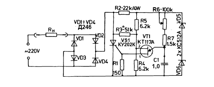 reg OPT